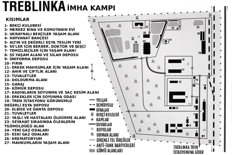 Treblinka toplama kampı krokisi ve planı